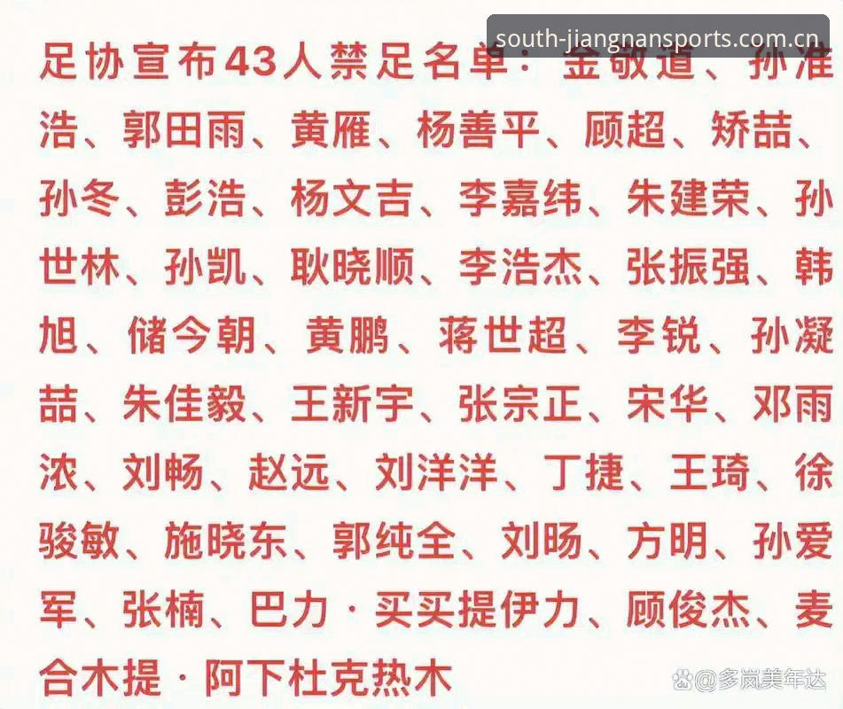 中国足球重磅罚单深度解析：17人终身禁足背后的行业洗牌与合规启示